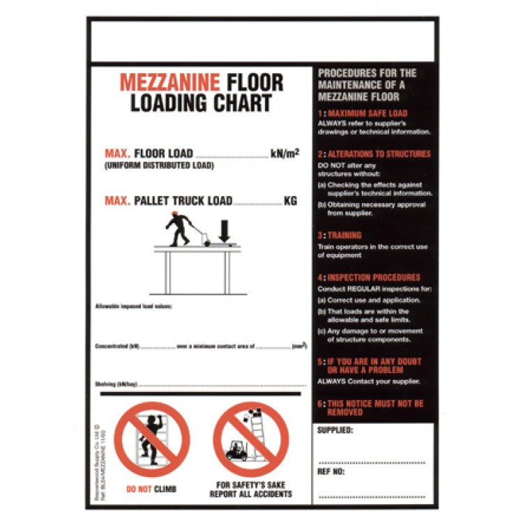 Mezzanine Floor Loading Sign